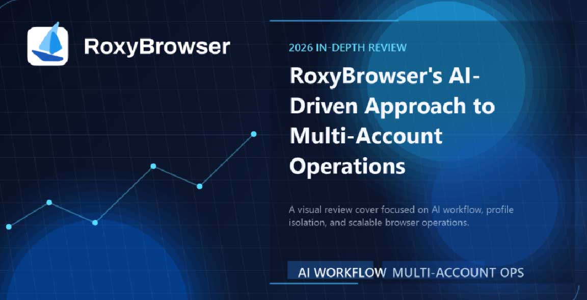 RoxyBrowser