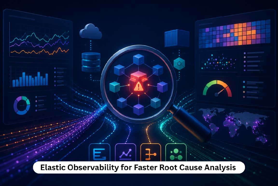 Elastic Observability Services