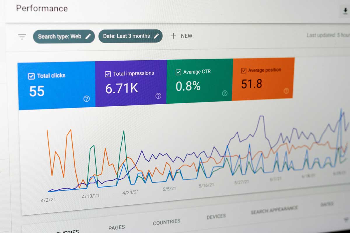 Website Tracker