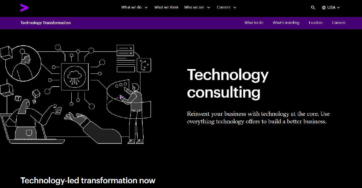 Accenture Technology 