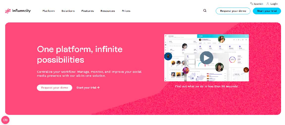 Influencity