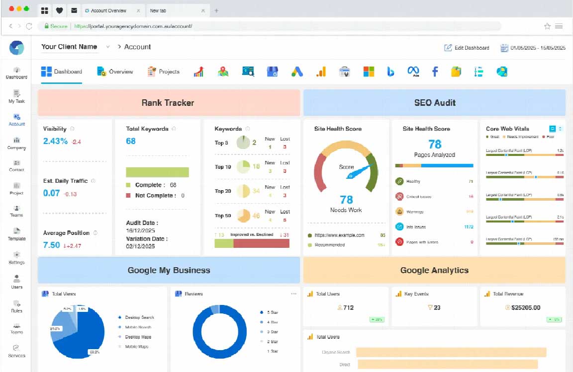 SEO tools for agencies