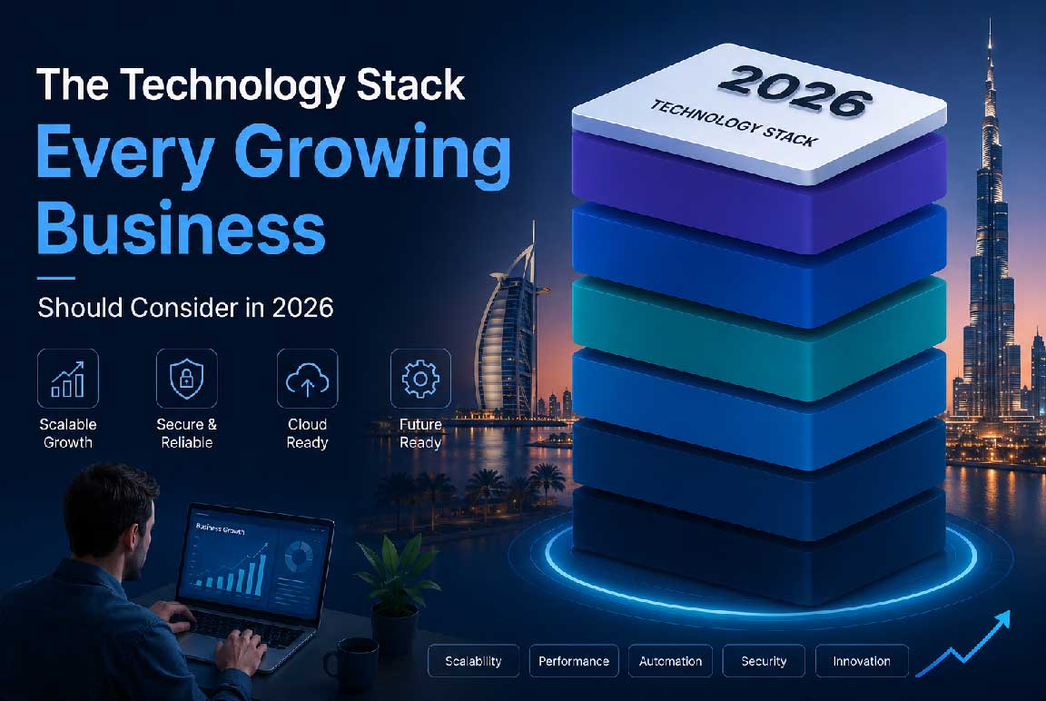 The Technology Stack Every Growing Business Should Consider in Dubai