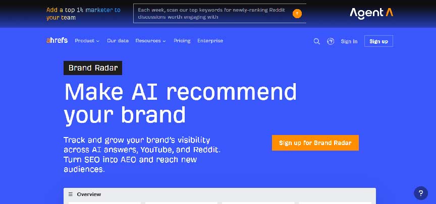 Ahrefs Brand Radar