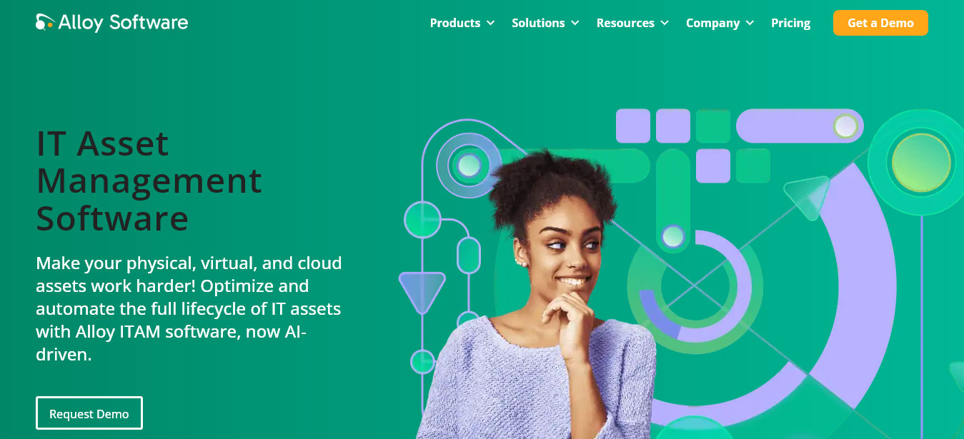 Alloy Software