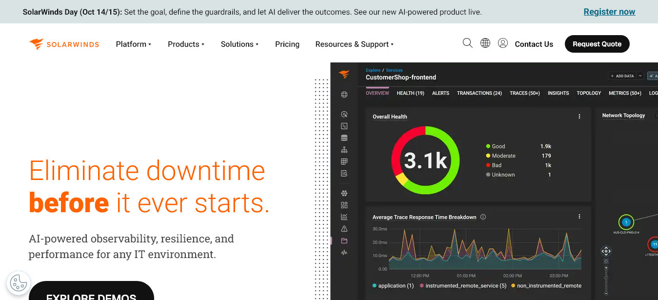 SolarWinds