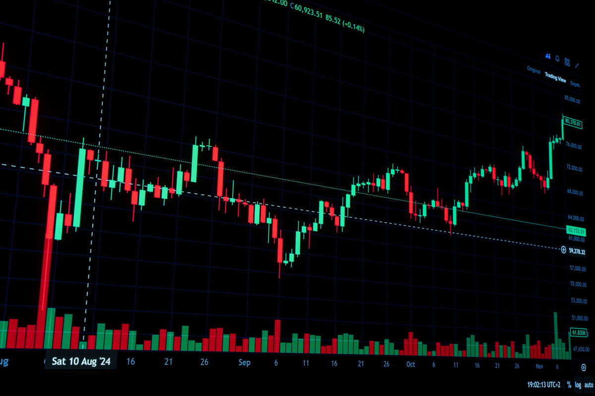 Digital chart