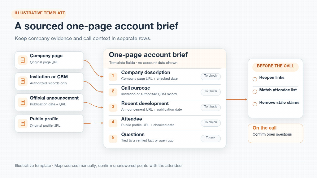 Account brief