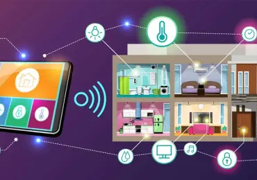 AI Home Design Free: The Future of Smart AI Room Design