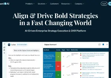 7 Best Strategy Execution Software Tools for 2026