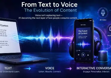 Beyond Text: Why Voice Is Becoming the Next Content Format