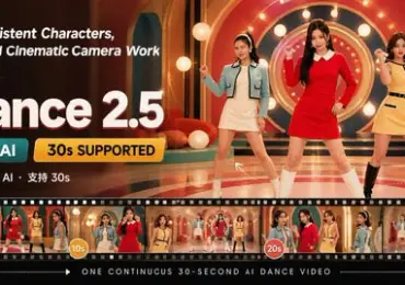 How to Build a Viral AI Girl Group: A 4-Step Multi-Agent Workflow for 30-Second Dance MVs