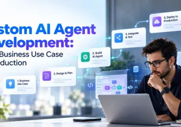 Custom AI Agent Development: From Business Use Case to Production